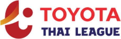 Pronostico Prachuap Khiri Khan vs Bangkok United FC: Tailandia - Thai League 1