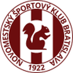 NMSK 1922