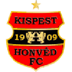 Budapest Honved II