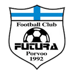 Futura Porvoo