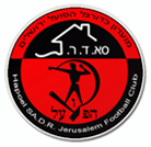 Hapoel Jerusalem